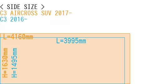 #C3 AIRCROSS SUV 2017- + C3 2016-